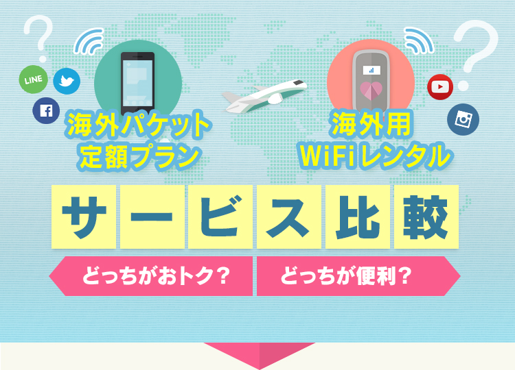 海外パケット定額プランと海外用WiFiレンタルサービス比較　どっちがおトク？