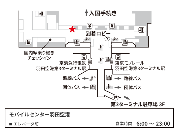 モバイルセンター羽田空港 地図